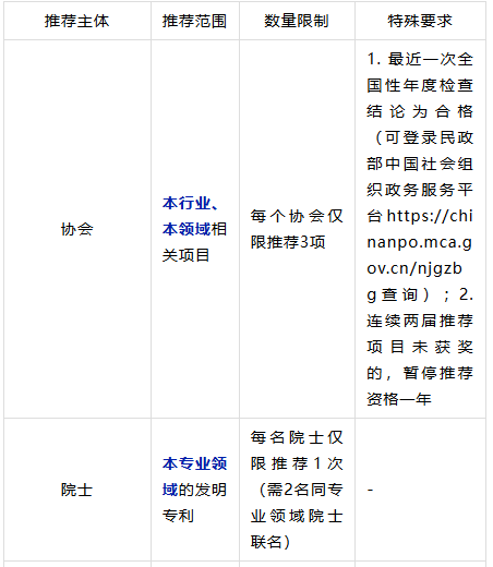 1761893581573163.png image.png