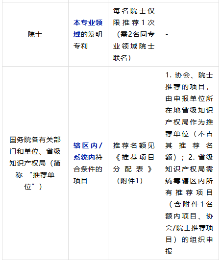 1761893598219682.png image.png