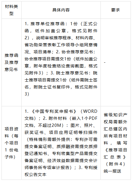 1761893631647083.png image.png